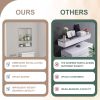 Brushed Stainless Steel Wall Shower  Niche , Double Recessed Shower Shelf for Bathroom